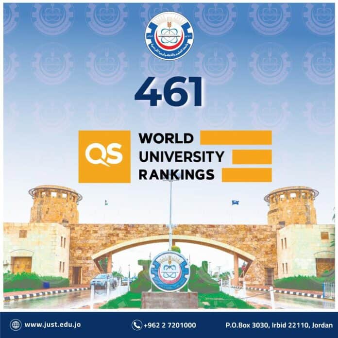 جامعة العلوم والتكنولوجيا الأردنية تدخل نادي أفضل 500 جامعة عالميًا وفق تصنيف QS 2026 جامعة العلوم والتكنولوجيا الأردنية تدخل نادي أفضل 500 جامعة عالميًا وفق تصنيف QS 2026
