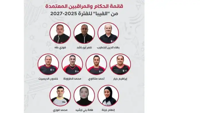 فيبا يعتمد 10 حكام أردنيين ضمن القائمة الدولية 2025–2027