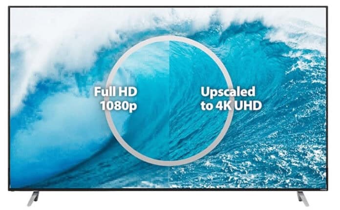 ما هو الـ Upscaling في التلفزيونات؟