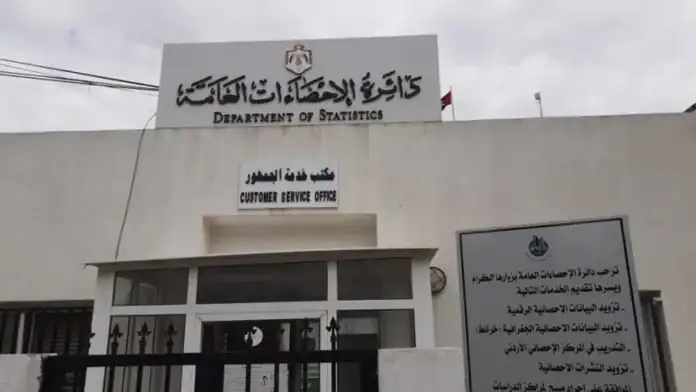 انخفاض البطالة في الأردن إلى 16.1%