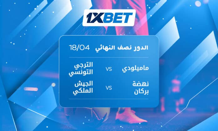 تحليل مباريات دوري أبطال أفريقيا وتوقعات التأهل من 1xBet