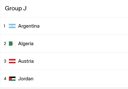 كأس العالم 2026 ينطلق غداً.. والأردن يكتب فصلاً تاريخياً بمشاركته الأولى